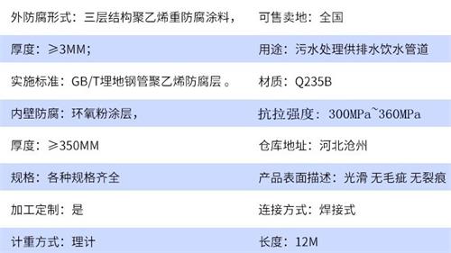 铜仁给水tpep防腐钢管厂家参数指标