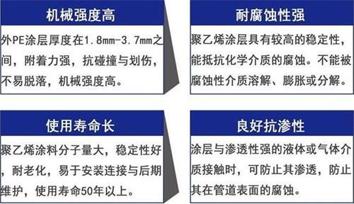 铜仁3pe防腐钢管厂家性能优势